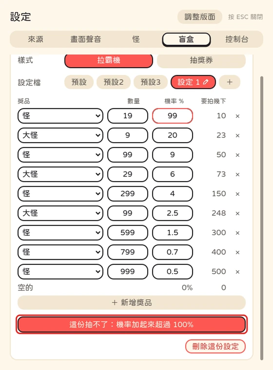 紅字寫著這份抽不了:機率加起來超過 100%