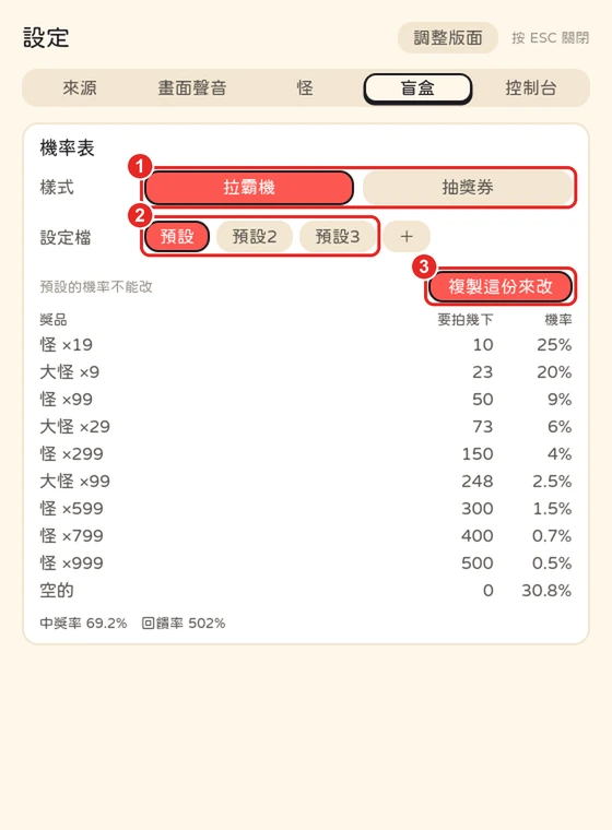 盲盒分頁,框出 1 樣式、2 設定檔、3 複製這份來改